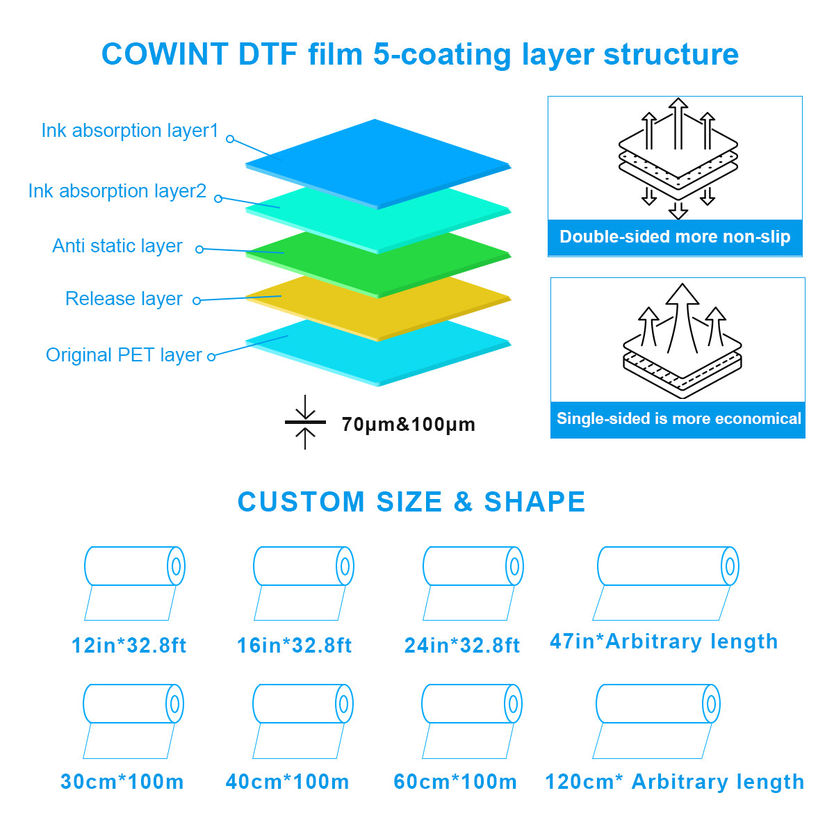 DTF Film Heat Transfer Printing PET Film Roll 60 Cm