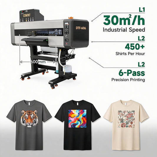 KW-606H 6-Head DTF Printer