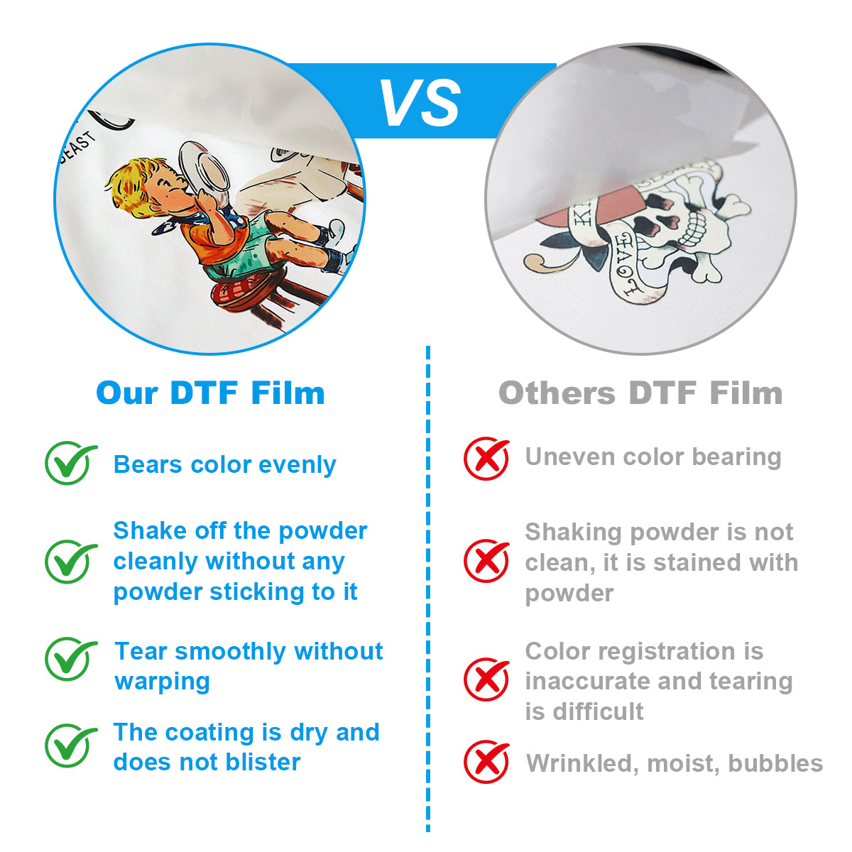 DTF Film Heat Transfer Printing PET Film Roll 60 Cm