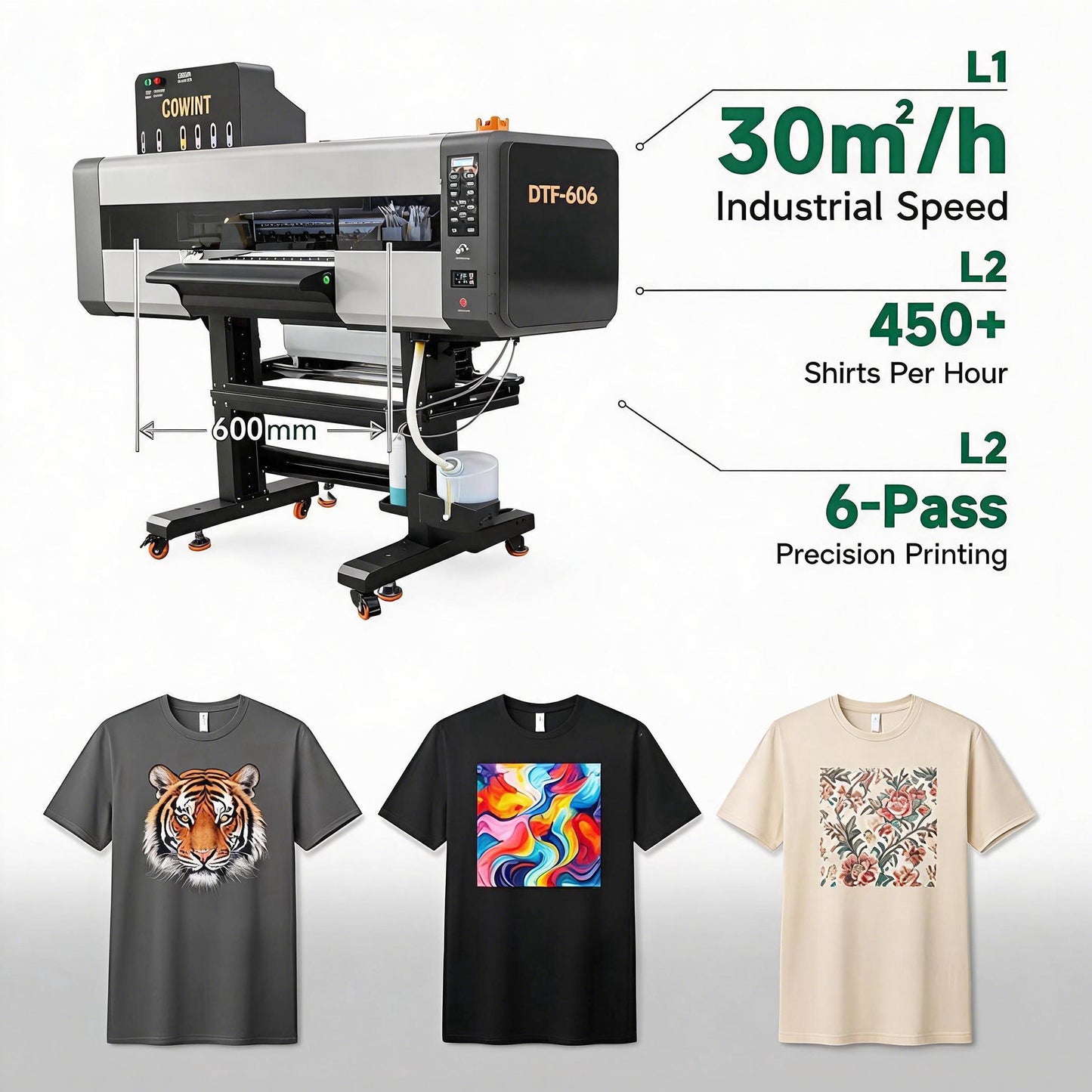 KW-606H 6-Head DTF Printer